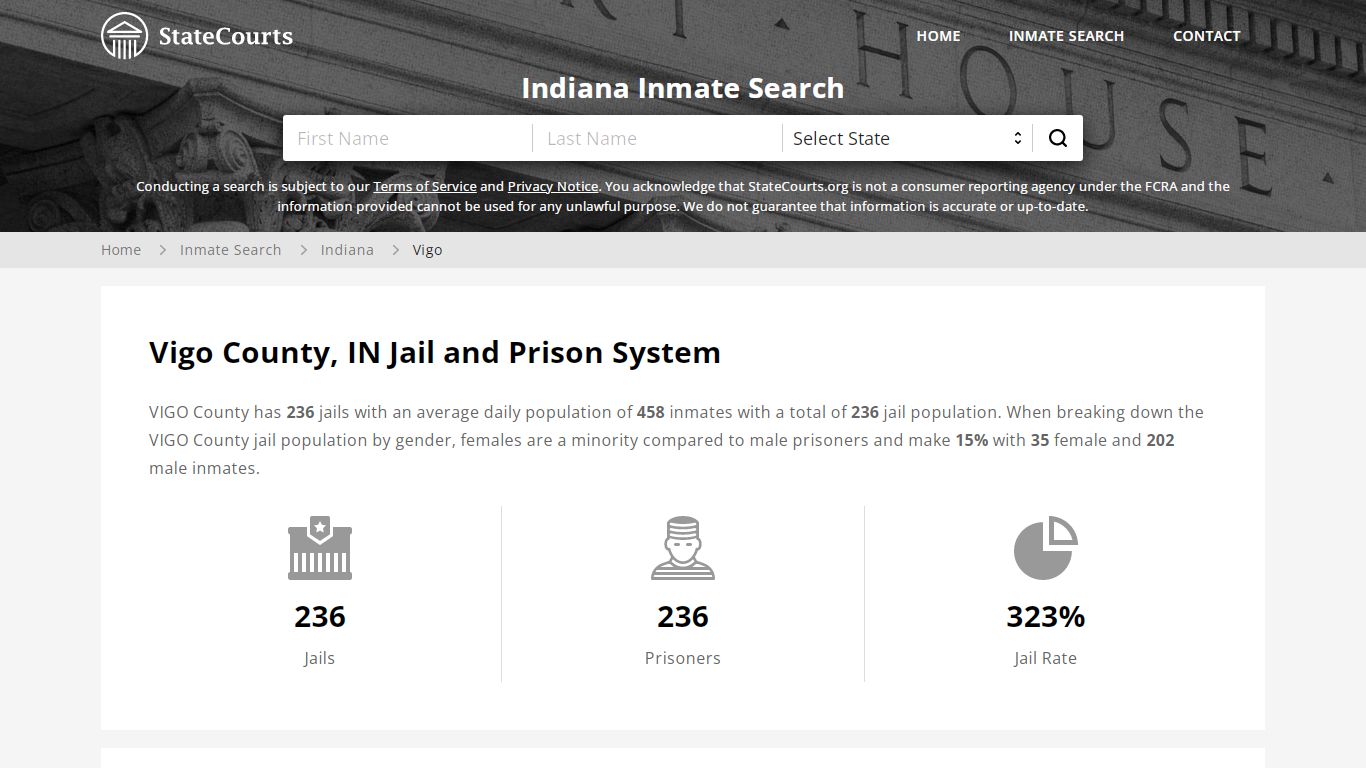 Vigo County, IN Inmate Search - StateCourts