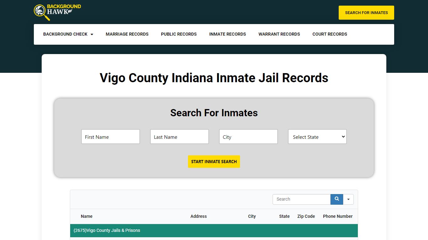 Inmate Jail Records in Vigo County , Indiana